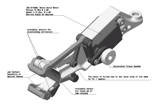 电子机械臂缩略图